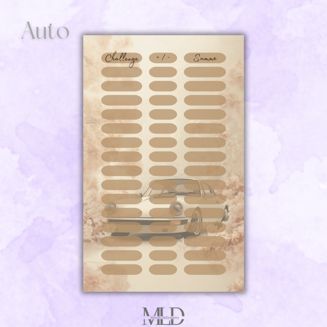 A6 Dashboard Deckblatt Auto – Zubehör für Budget Binder, Cash Stuffing & Umschlagmethode
