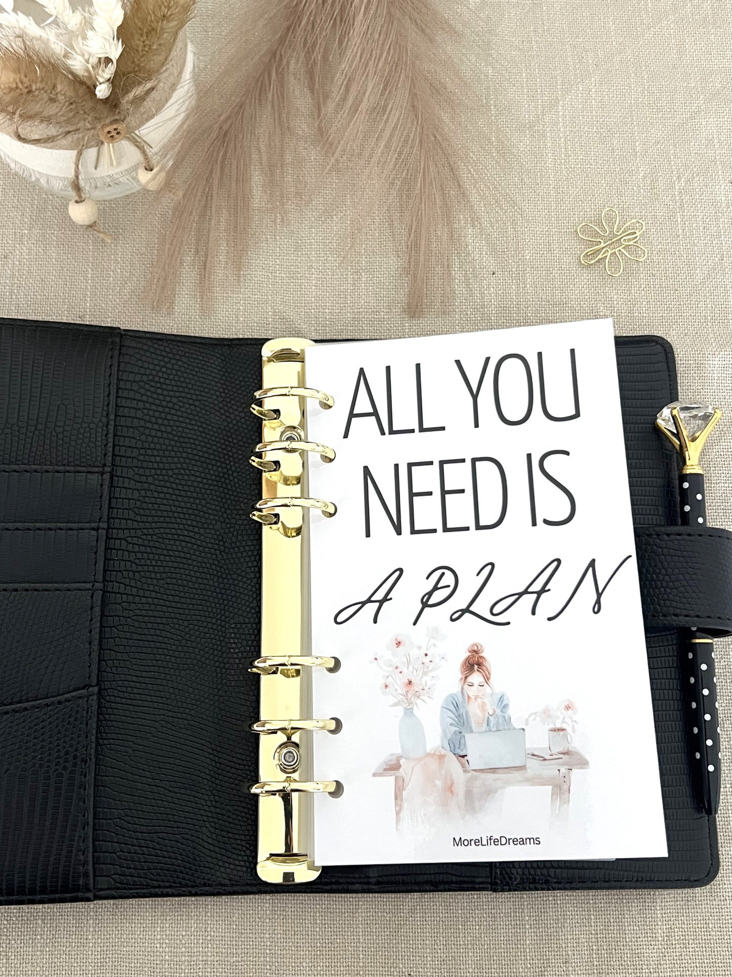 Dashboard A6/A7 - All you need is a Plan - Trennblatt in A6/A7