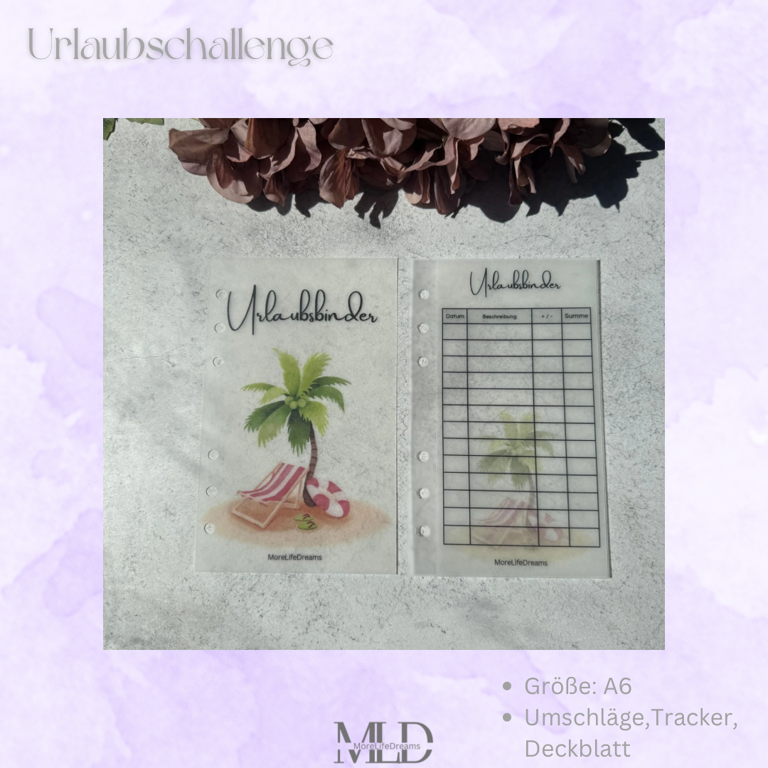 Challenge „Urlaubsbinder“ A6 Umschläge